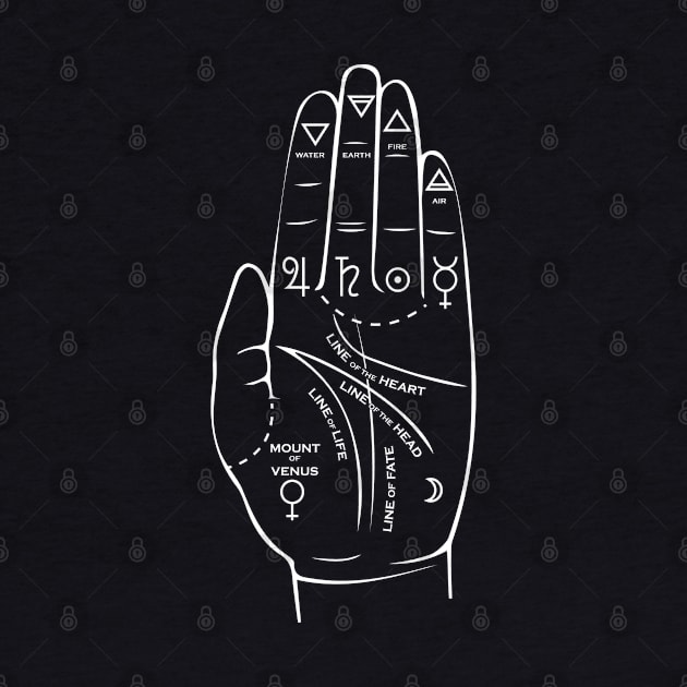 Palmistry Hand by Sirenarts